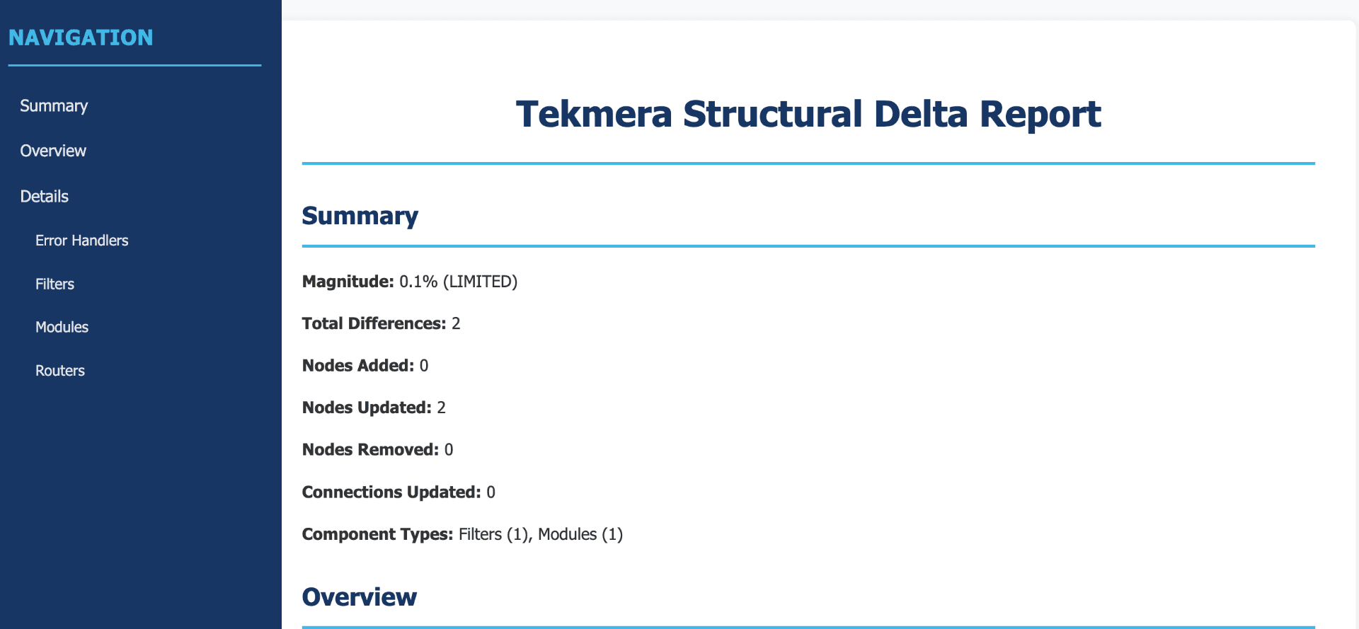 Blueprint Diff — Summary